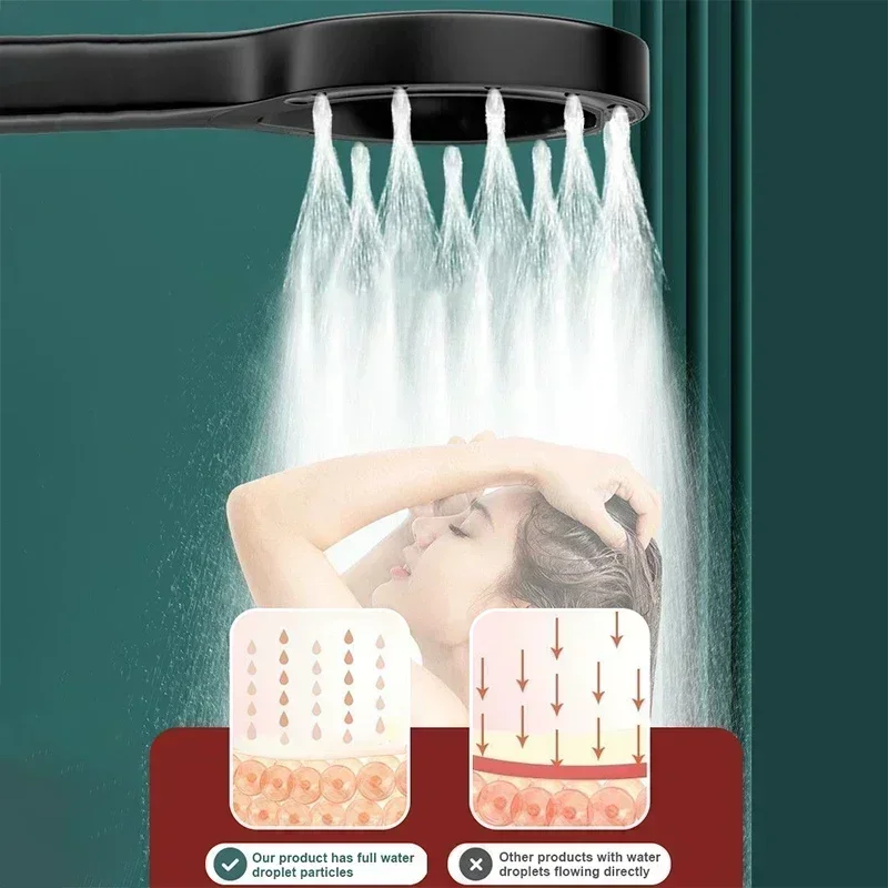 Pommeau de douche à pression p - Home Bathroom Taps avis et prix