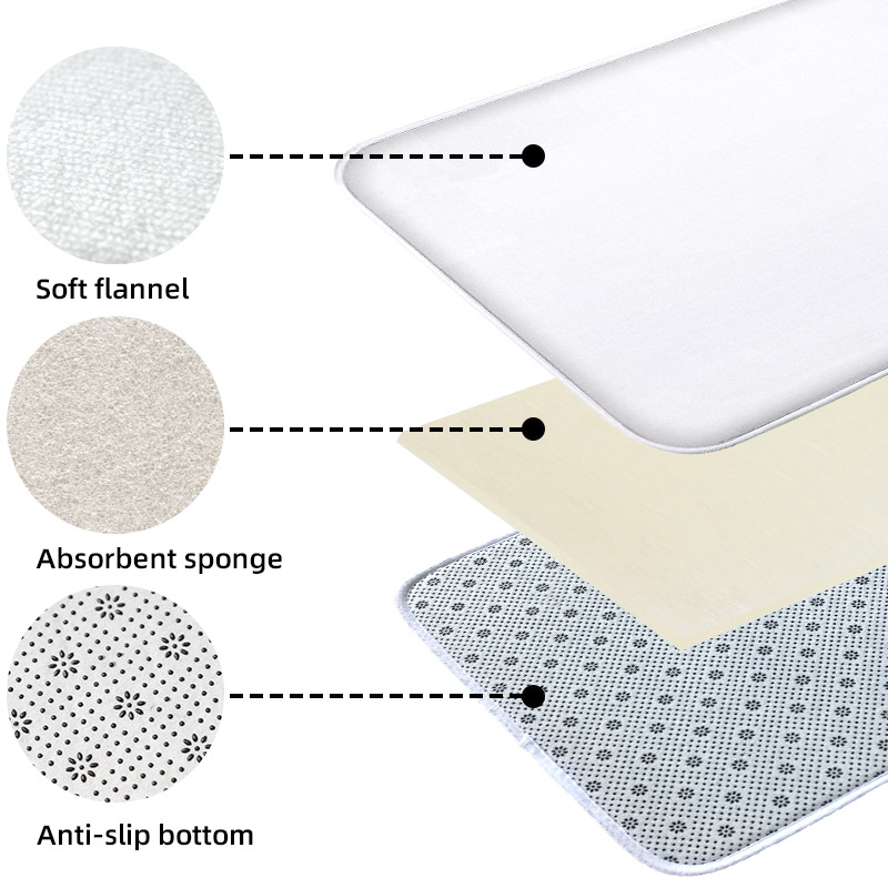 Lot de 3 tapis de sol en forme - Zara Home Bathroom Rug avis et prix